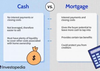 Buying a House With Cash vs. Getting a Mortgage